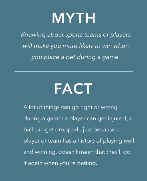 Myth and Fact
