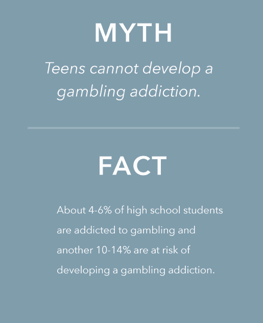 Myth and Fact