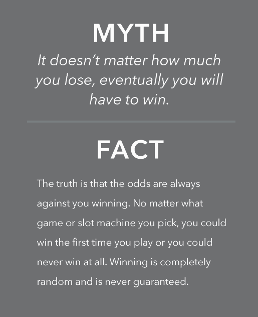 Myth and Fact